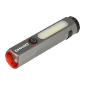 LED Pocket Flashlight